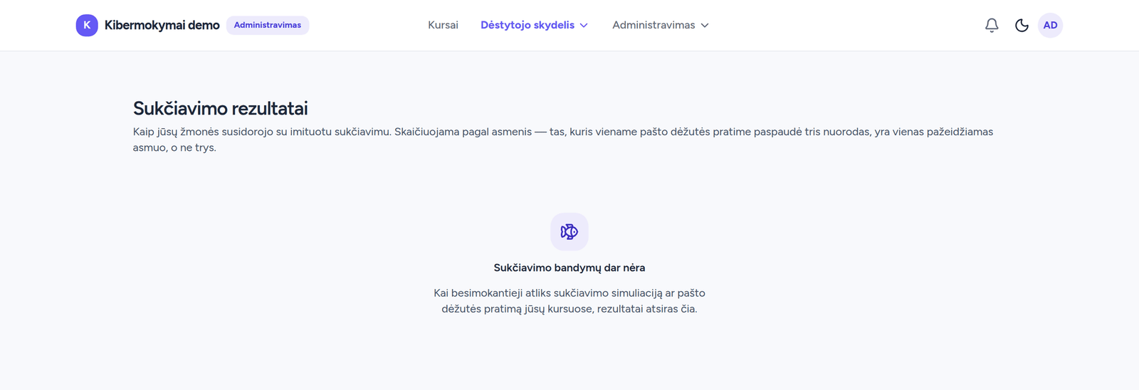Sukčiavimo rezultatų suvestinė organizacijoje — tuščia būsena su pranešimu, kad sukčiavimo bandymų dar nėra